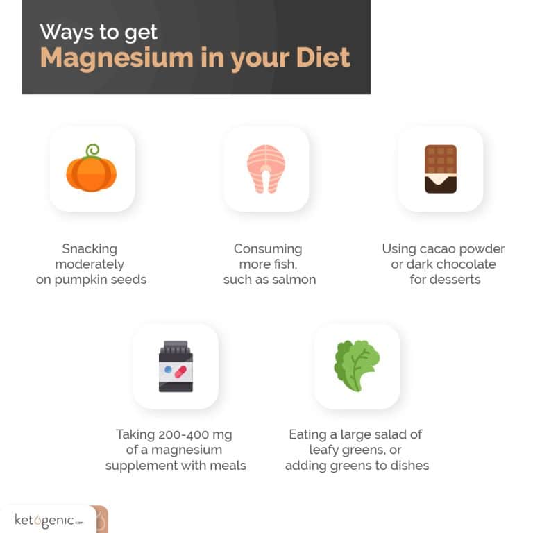 Electrolytes and Ketogenic Dieting Your Complete Guide Keto Science