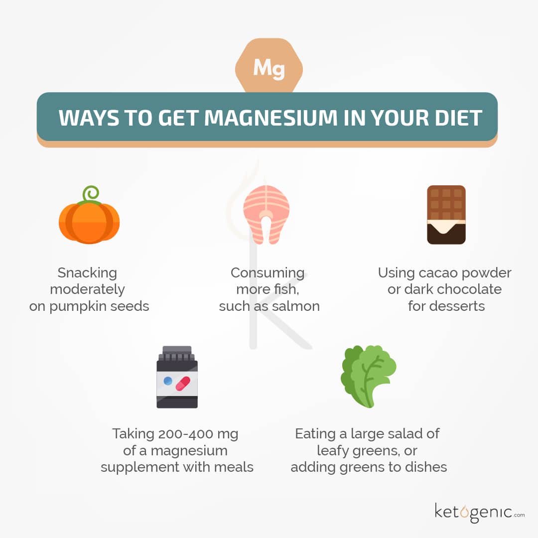 magnesium-in-diet