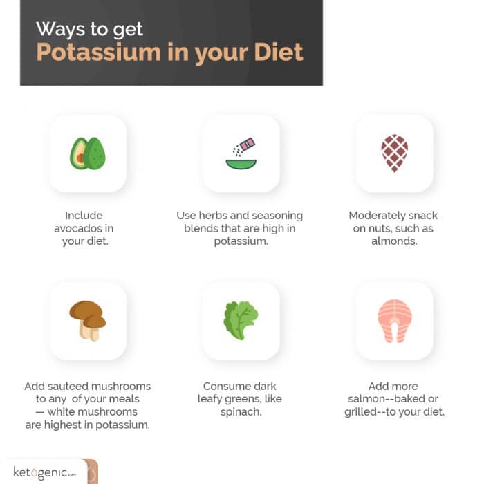 Five Potassium Packed Foods to Try on Keto Keto Nutrition