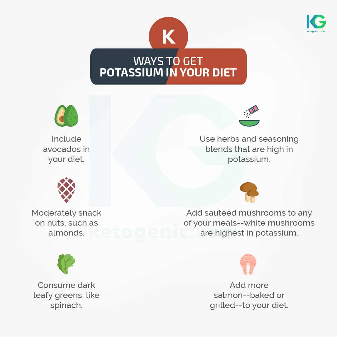 potassium-in-diet