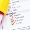 keto and electrolytes