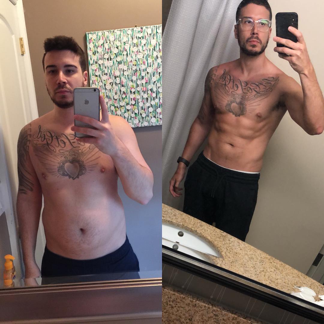 keto diet results