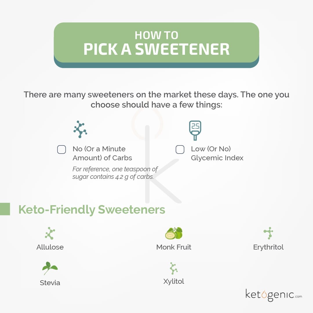 How To Pick A Sweetener