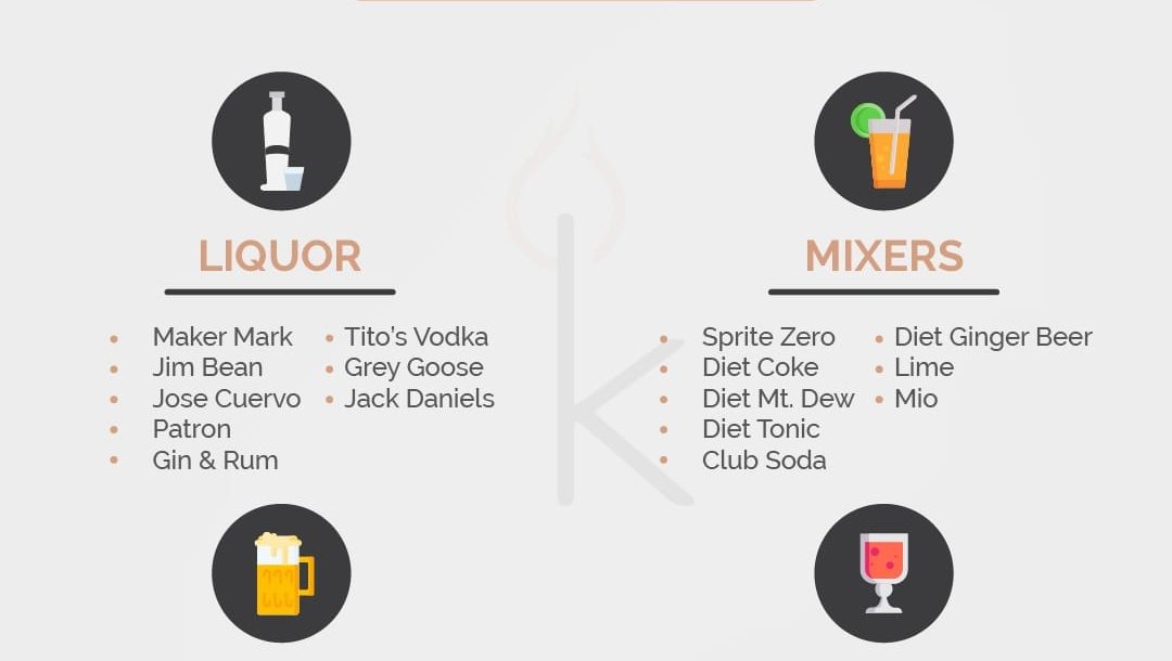 what is a keto diet alcohol drinks