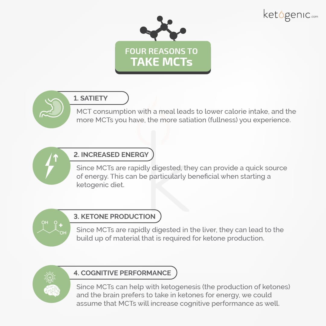 reasons to take MCT oil