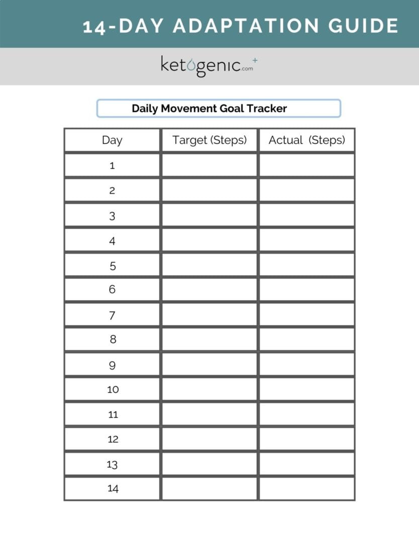 14-Day Adaptation Program Quick Start Guide page 8