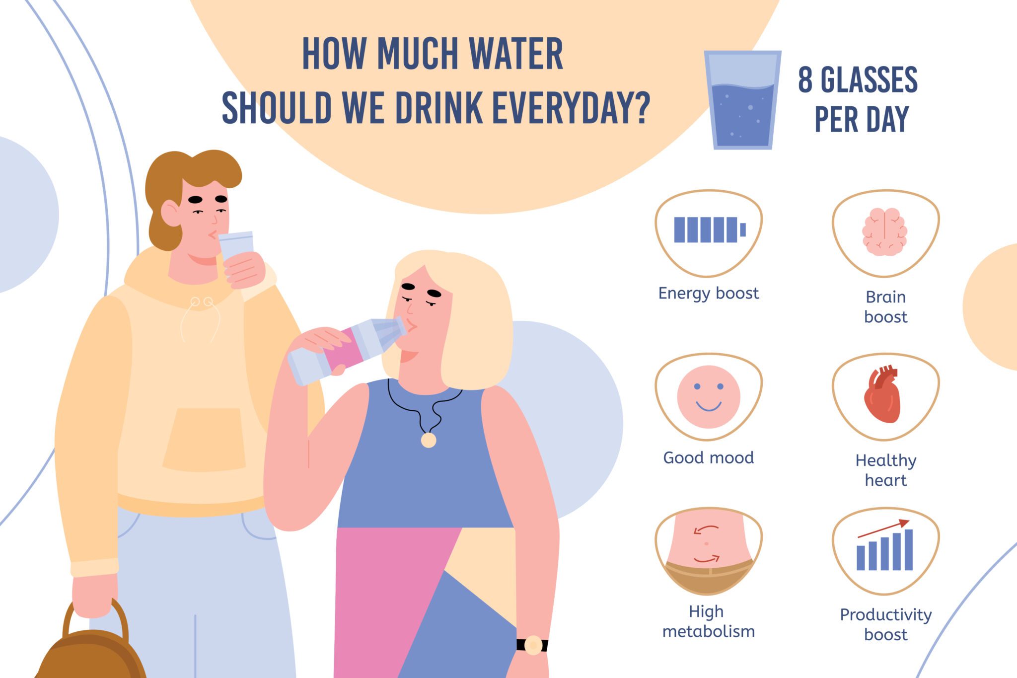 How Much Water Should I Drink a Day? LaptrinhX / News