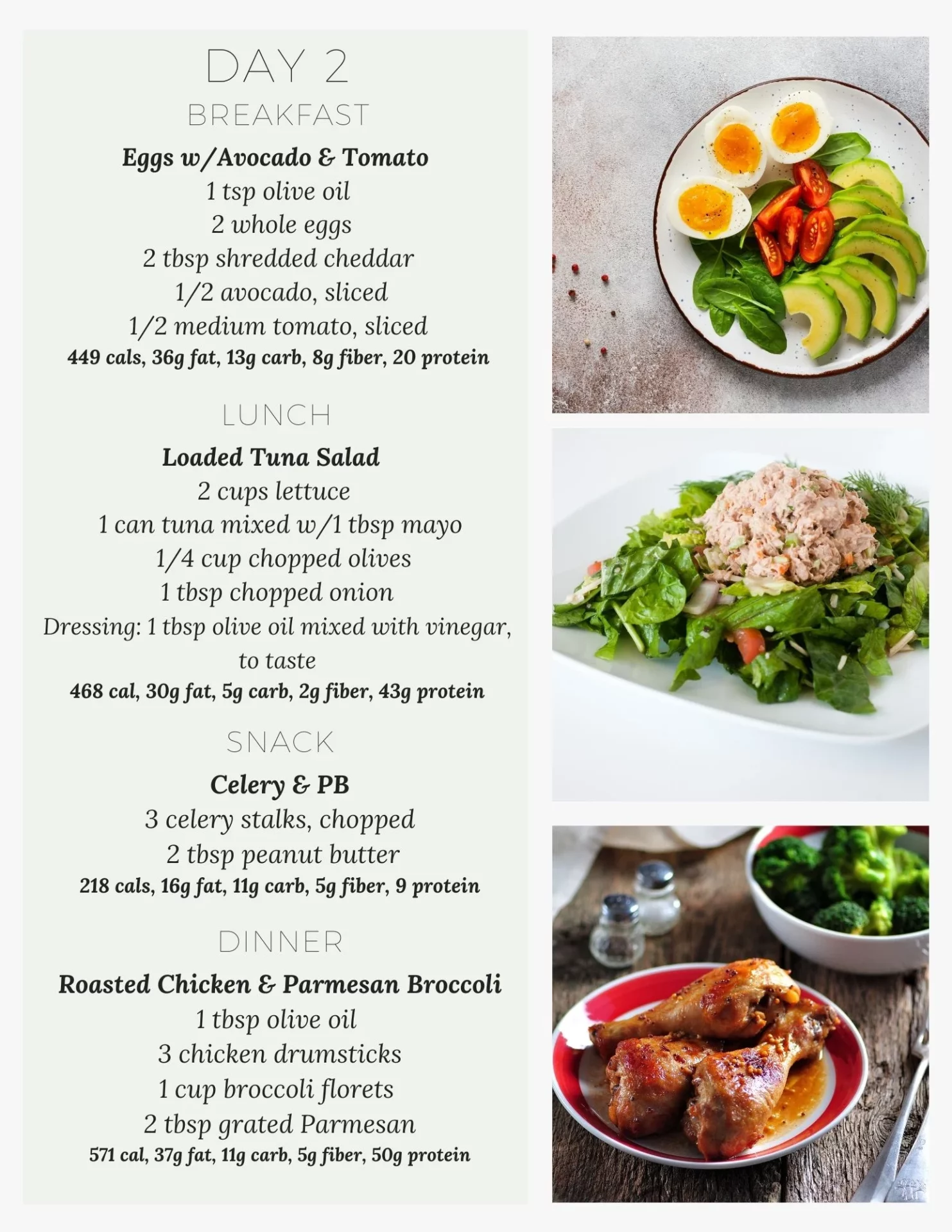 keto meal plan