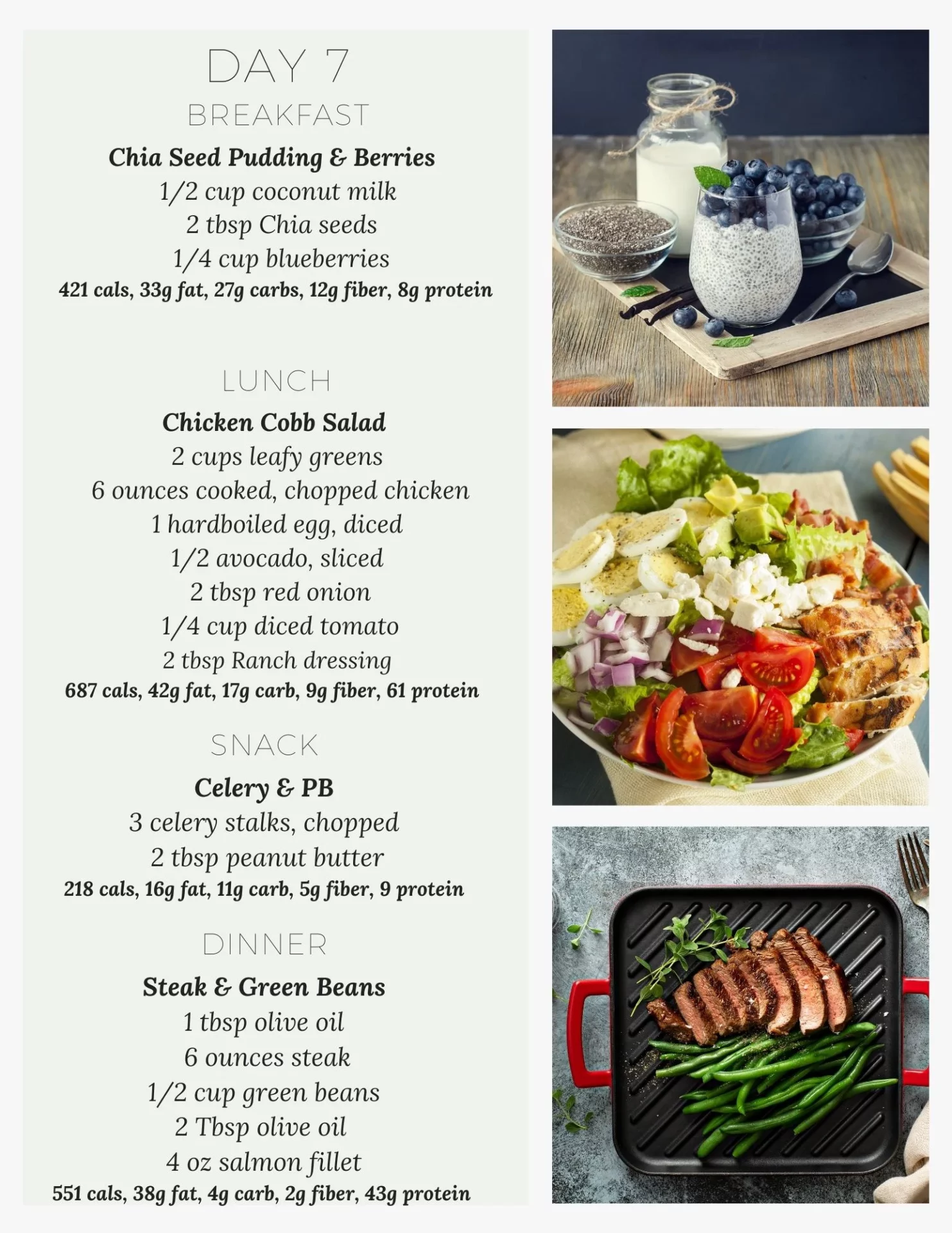 keto meal plan