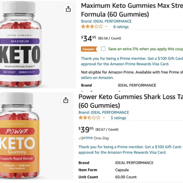 Keto gummy comparison